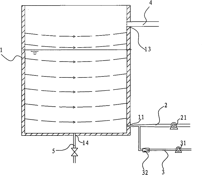 Improved sludge mixing device