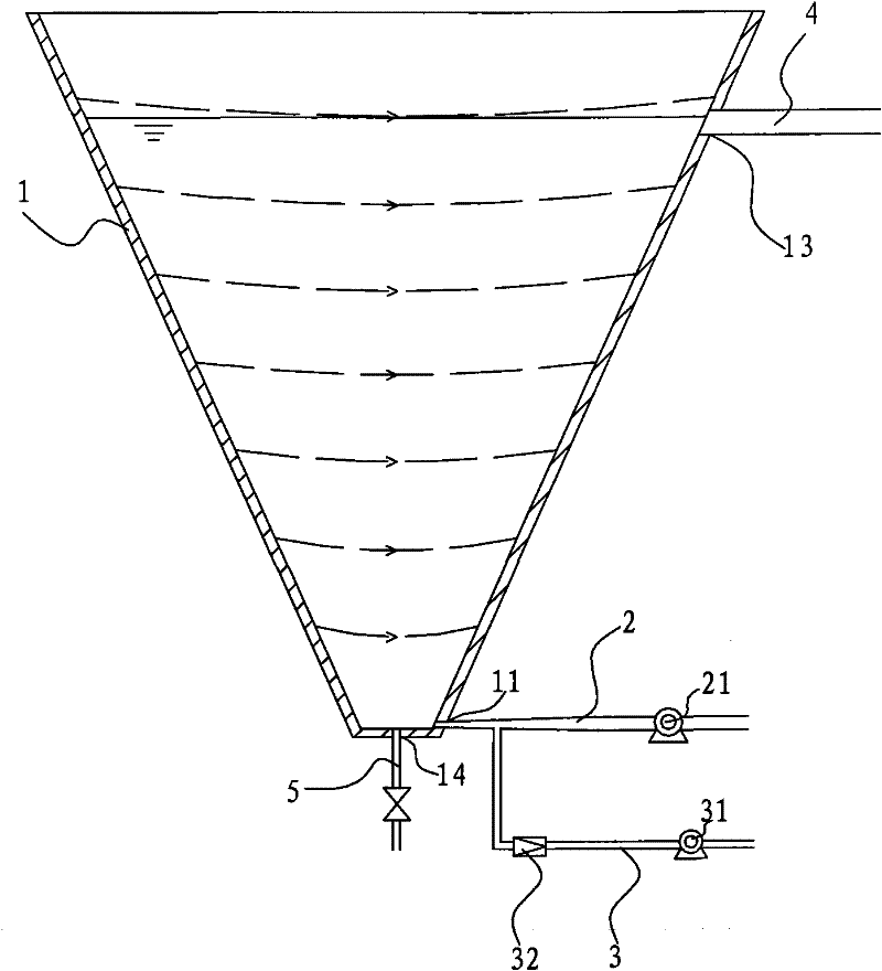 Improved sludge mixing device