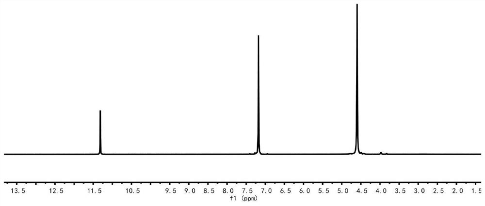 Copolyester containing furan ring and its preparation method