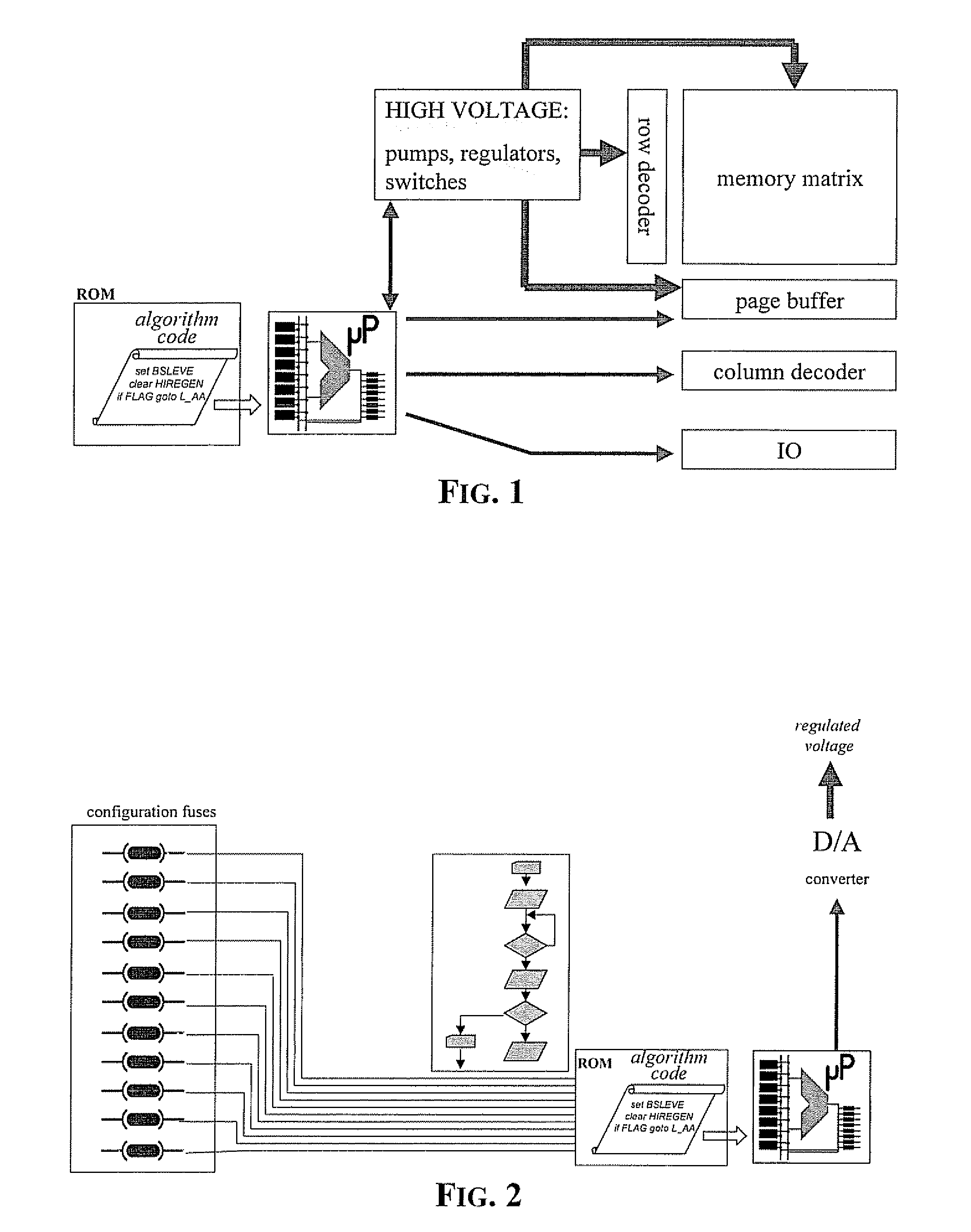 Configuration of a multilevel flash memory device