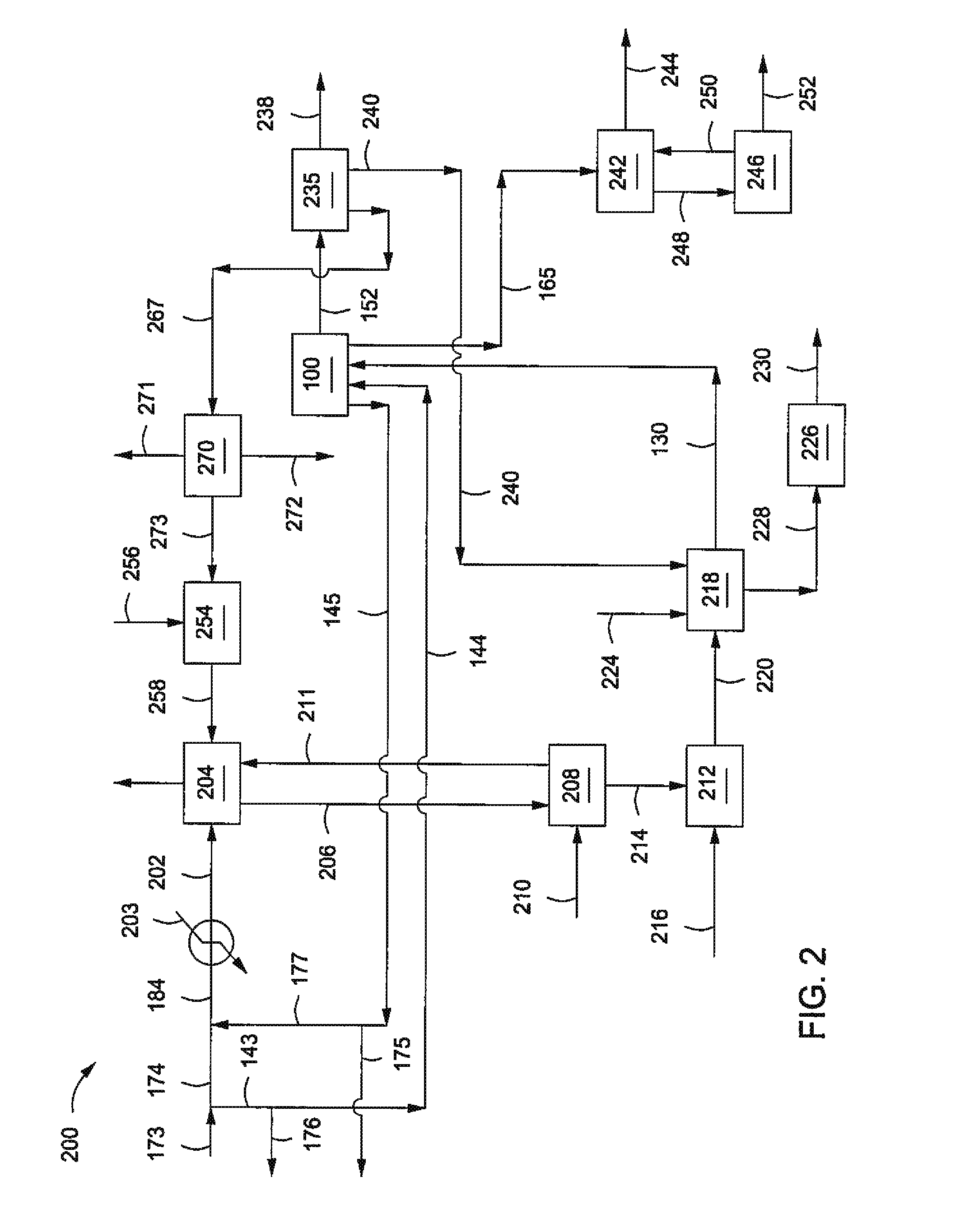 Methods and systems for separating acetone and phenol from one another