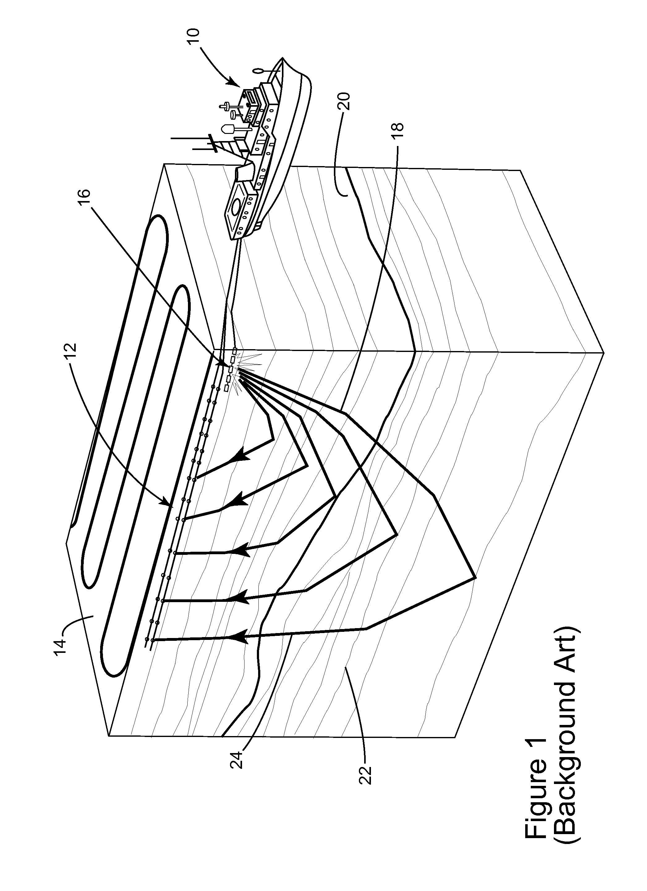 Catenary front-end gear and method