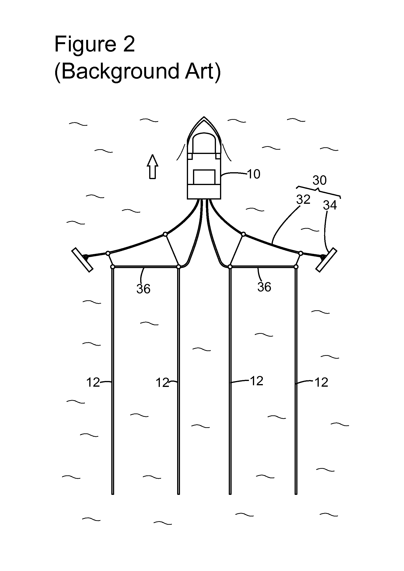 Catenary front-end gear and method