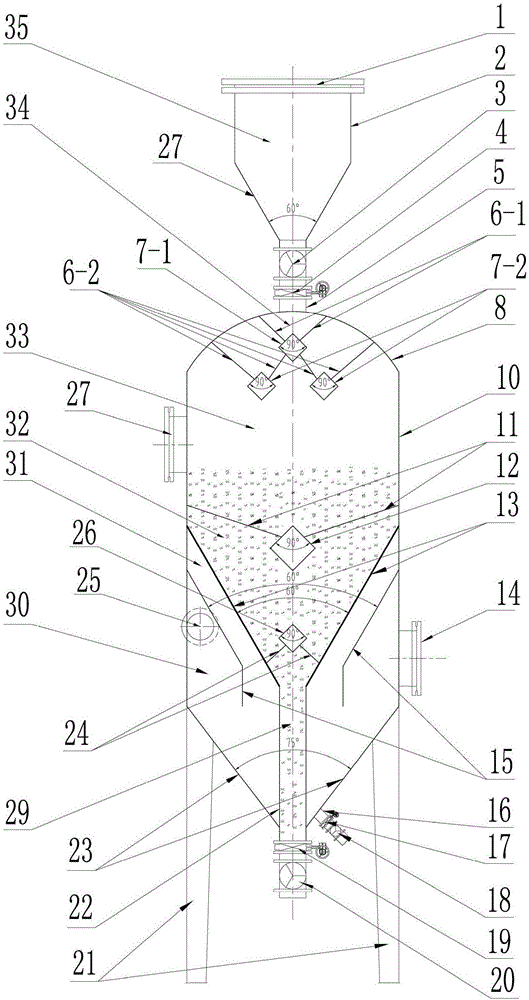 Activated carbon flowing bed adsorption combination device for adsorbing dust and organic waste gas