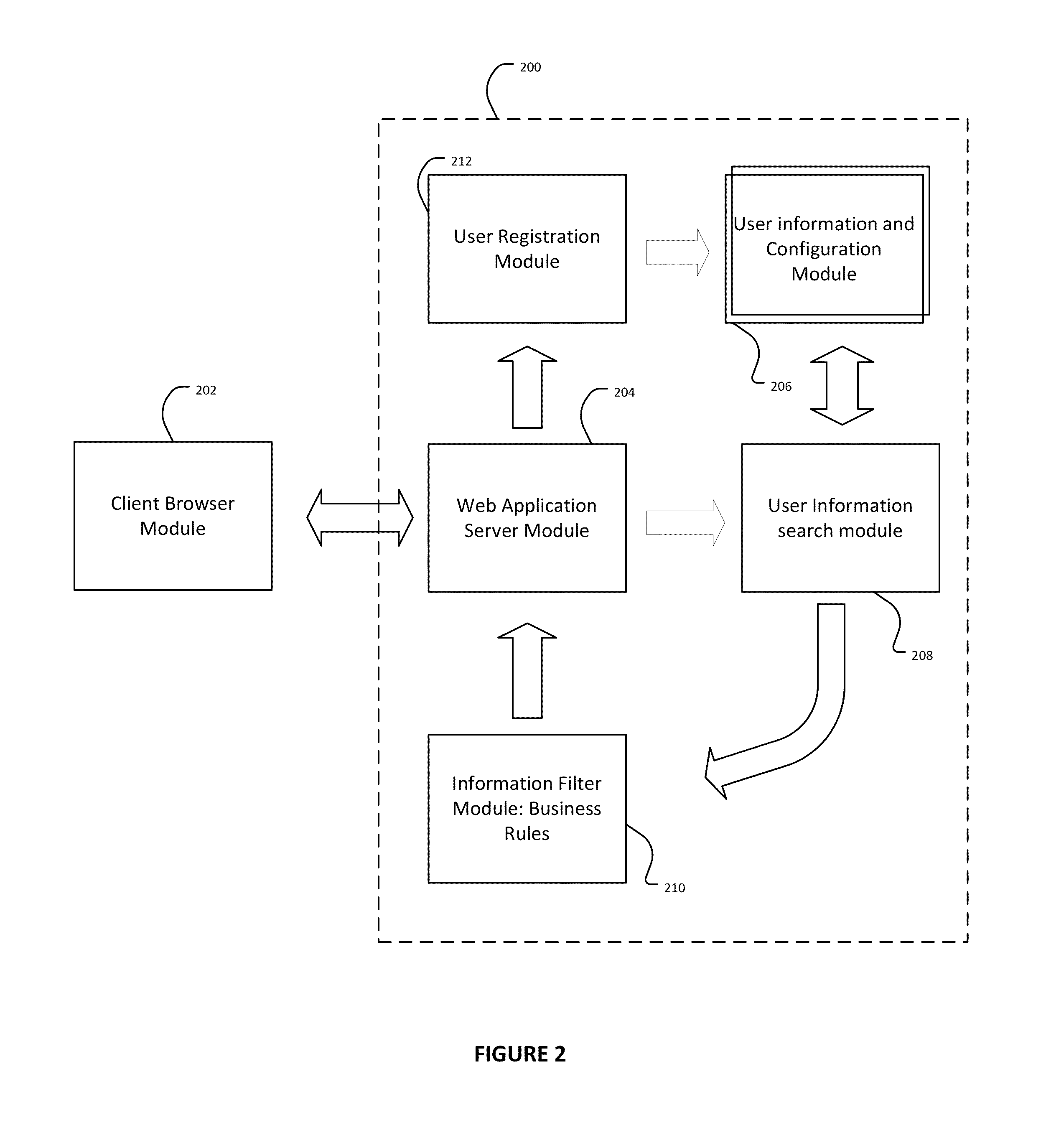 System and method for account access