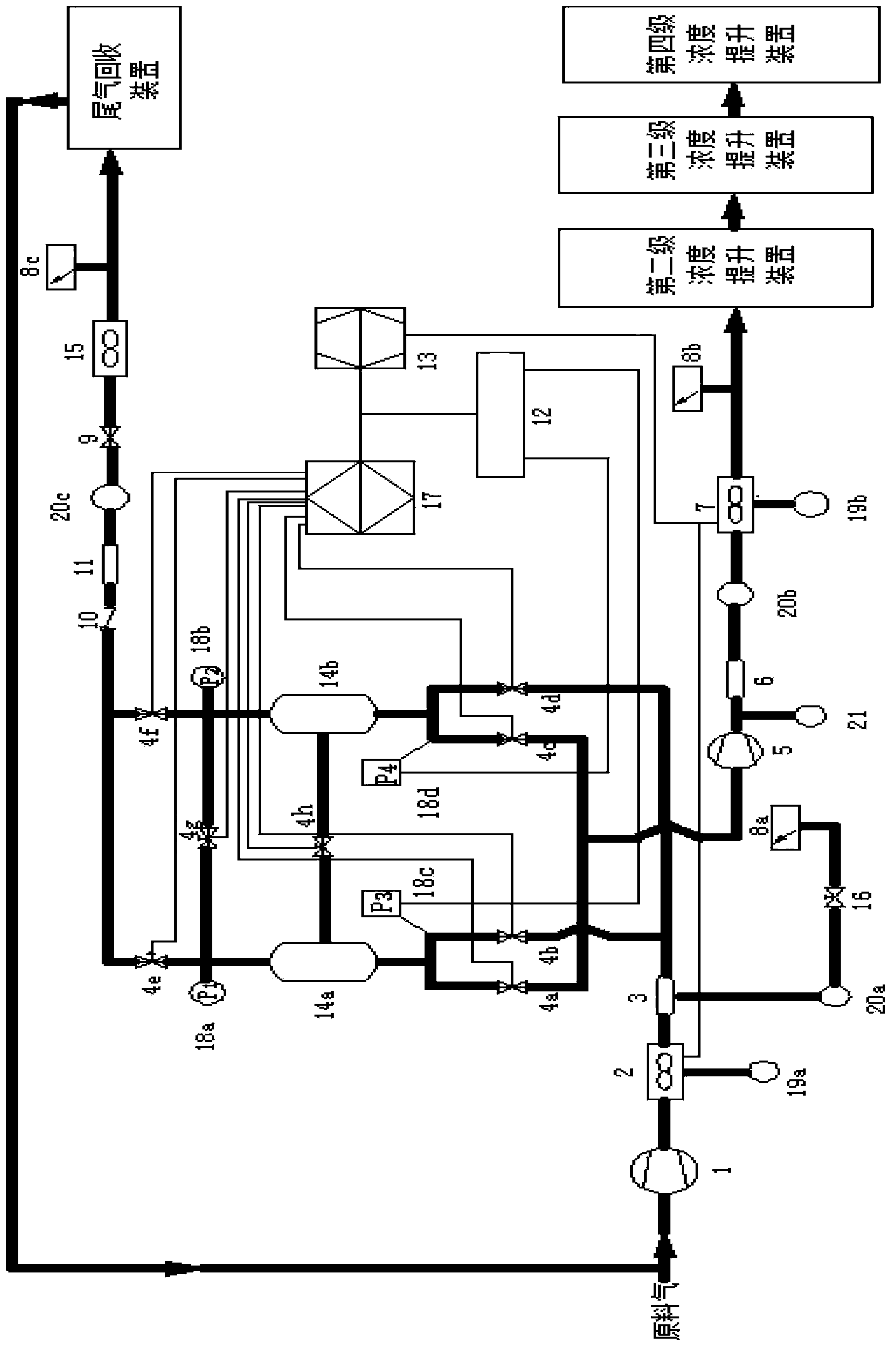 Efficient enrichment and separation equipment for ultralow-concentration gas