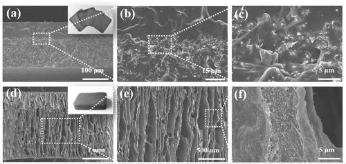 Low-reflectivity high-shielding gradient structure foam material
