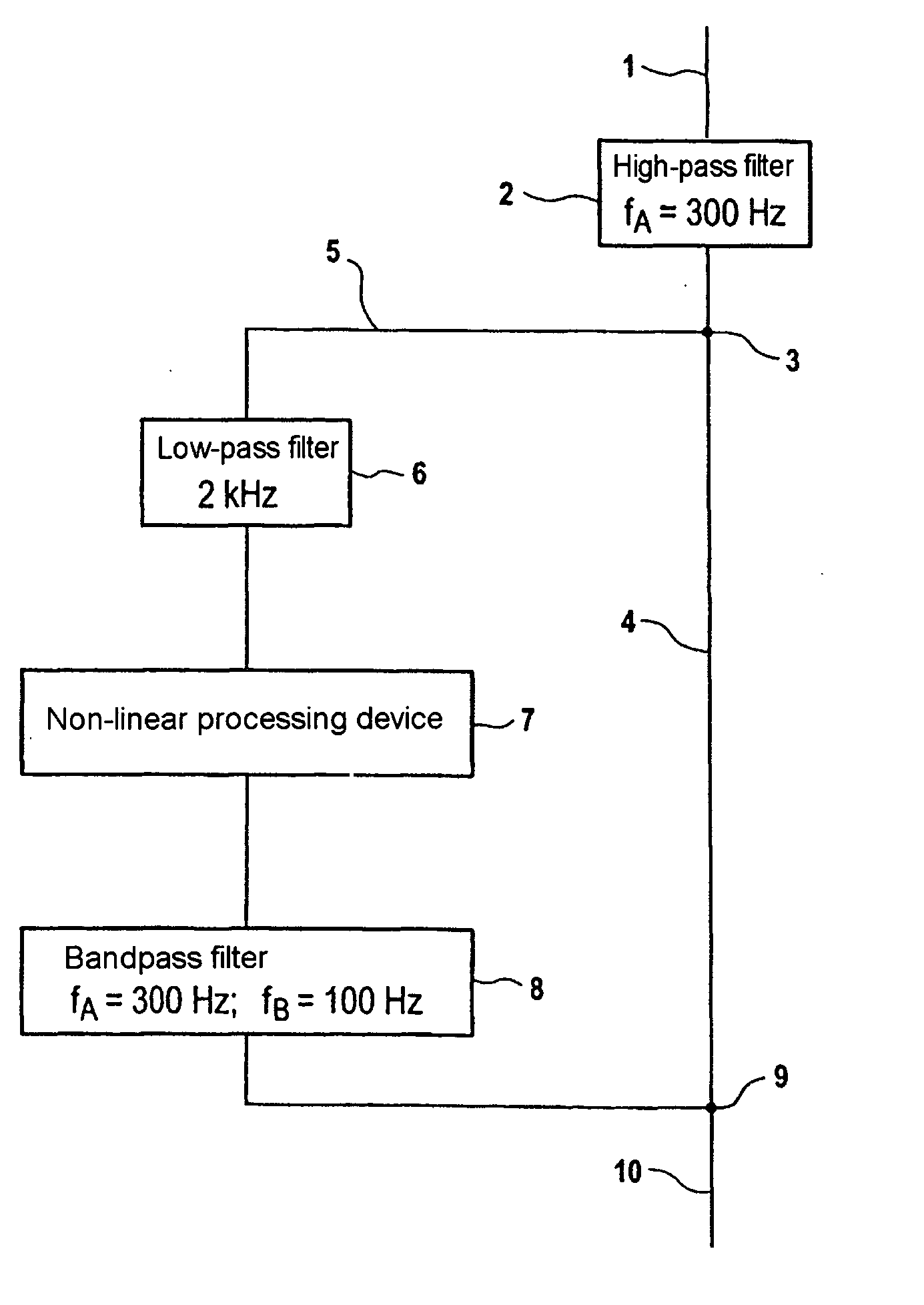 Method and device for the interference elimination of a redundant acoustic signal