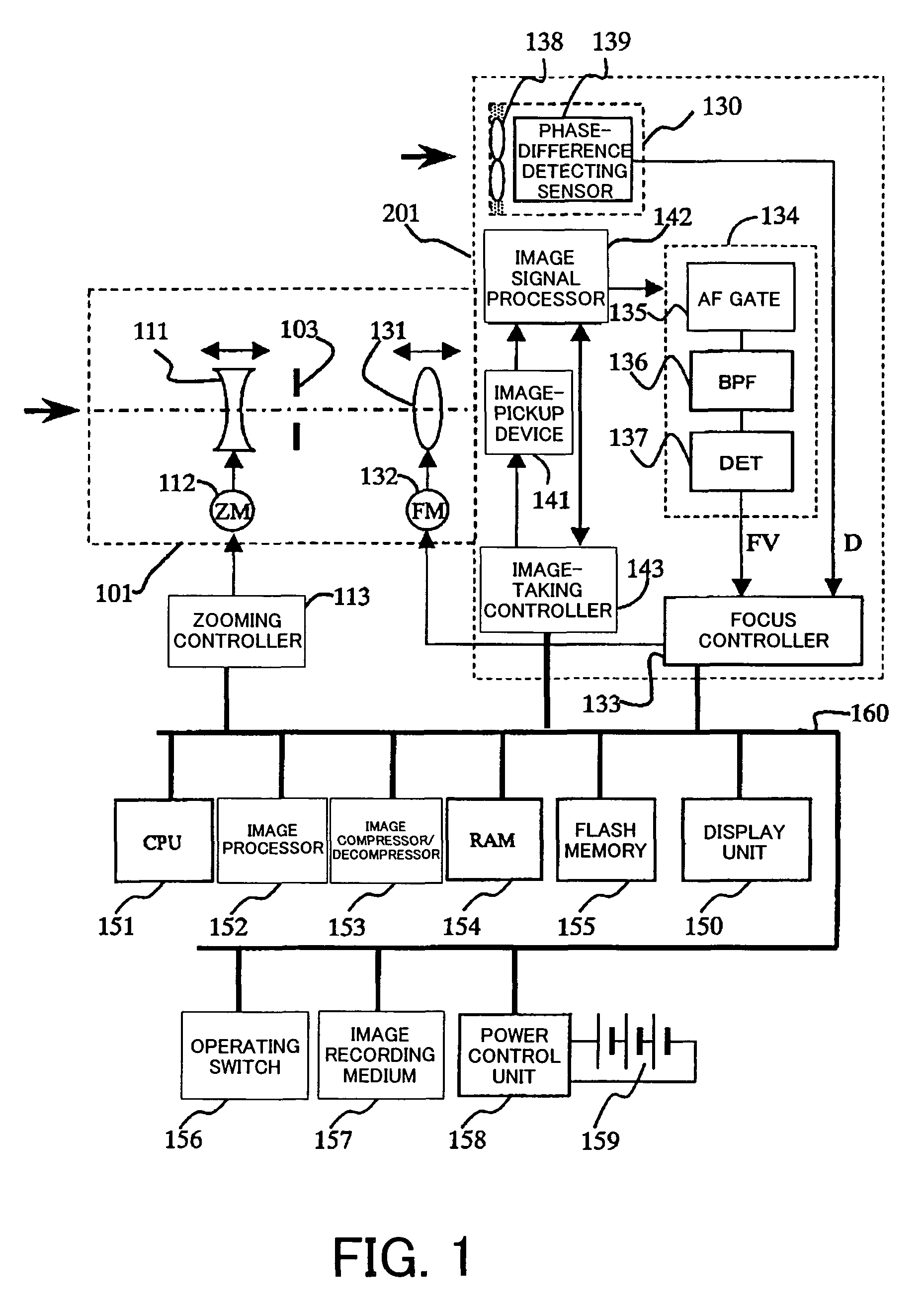 Focus control apparatus and optical apparatus