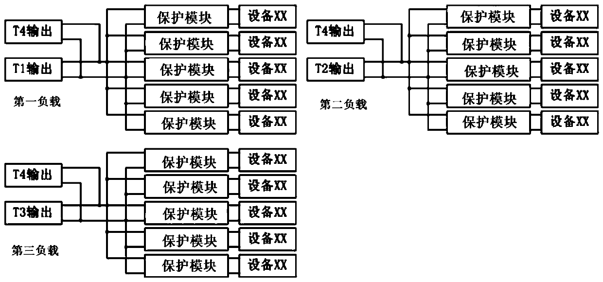 Intelligent distribution management system and method applied to warships