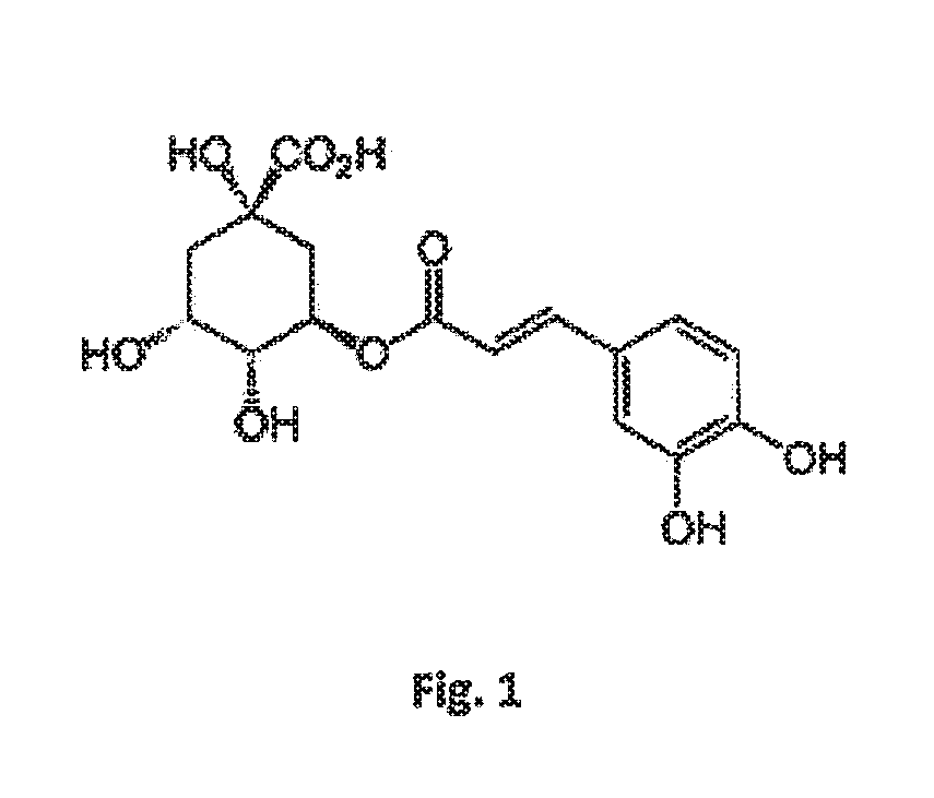 Green coffee bean extract and method thereof