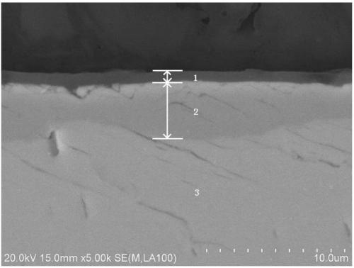 A metal hydride surface composite hydrogen-resistant permeation layer and its preparation method