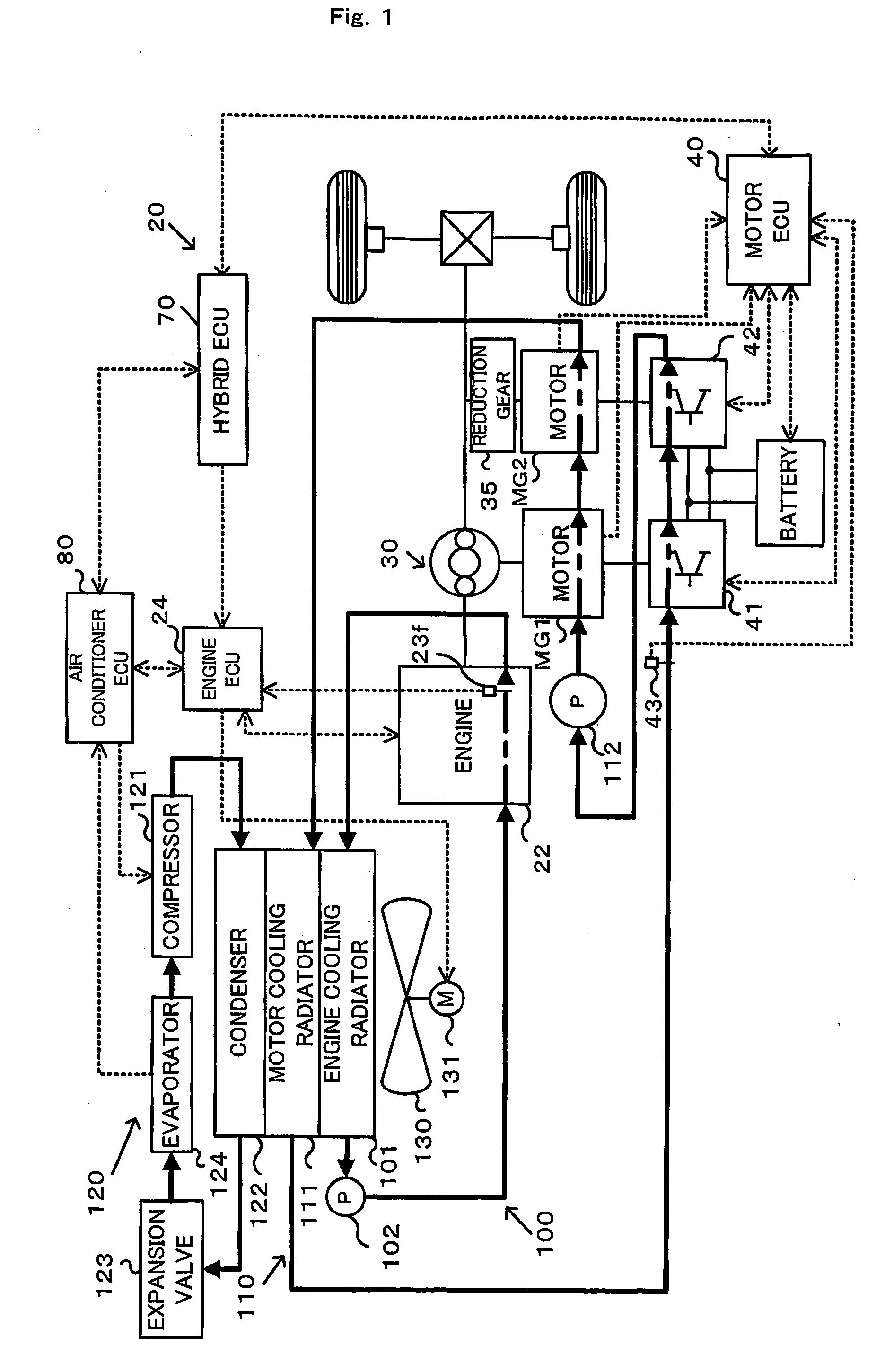 Cooling system, control method of the same, and motor vehicle