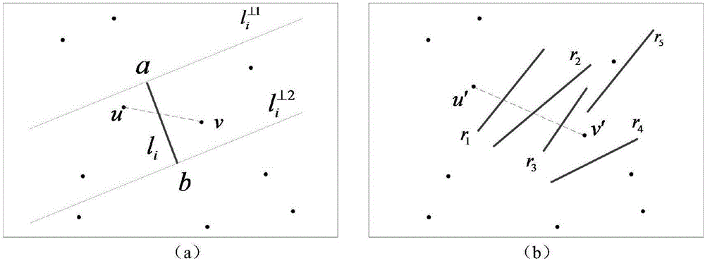 Close-range image straight-line segment matching method