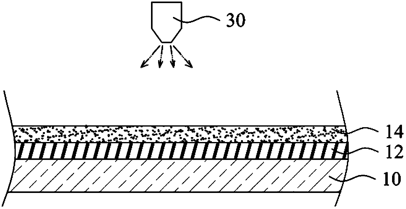 Quantum dot stacking structure and manufacturing method thereof and light emitting component
