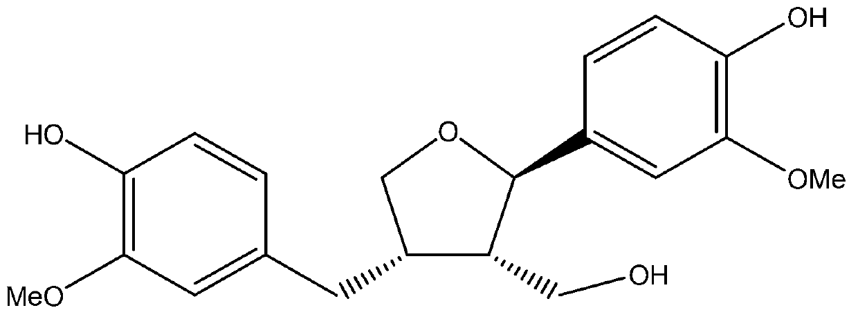 Method for separating and purifying (+)-isolariciresinol and (-)-lariciresinol from folium isatidis