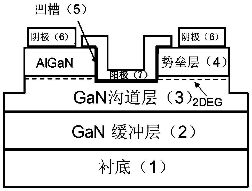 GaN microwave diode with floating anode edge and preparation method