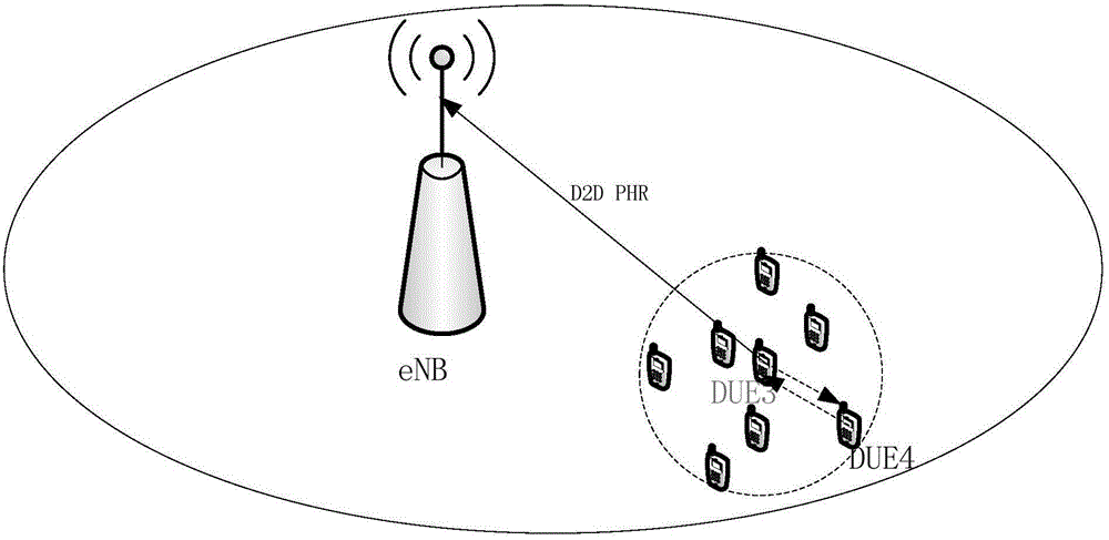 Electronic equipment and wireless communication method in wireless communication system