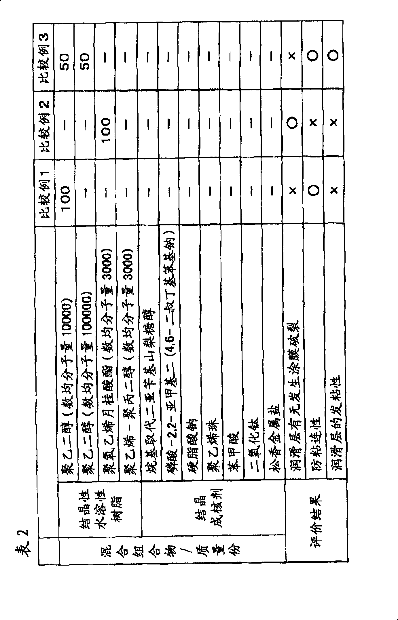 Support board for perforation processing and method of perforation processing