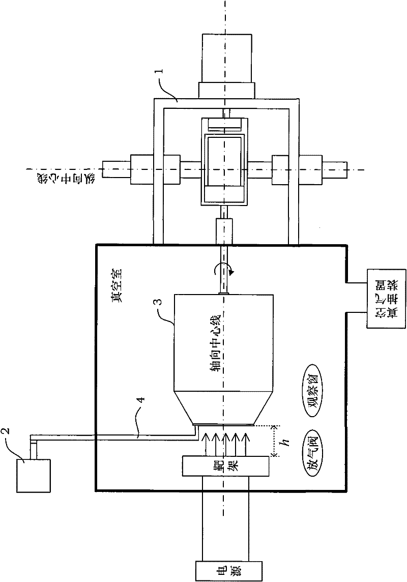 Drum-type sample stage and method for magnetron sputtering coating on powder particles by using same