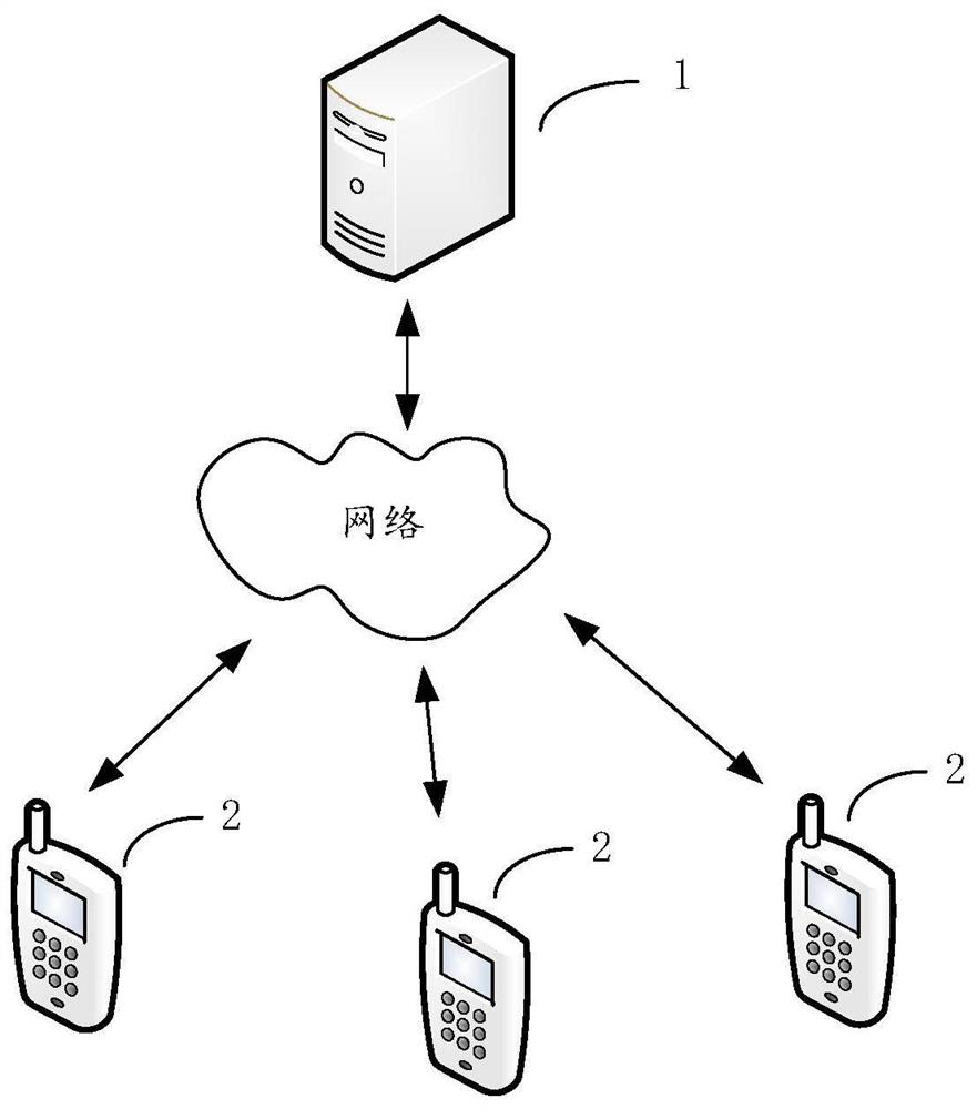 Step counting method, server, mobile terminal and storage medium