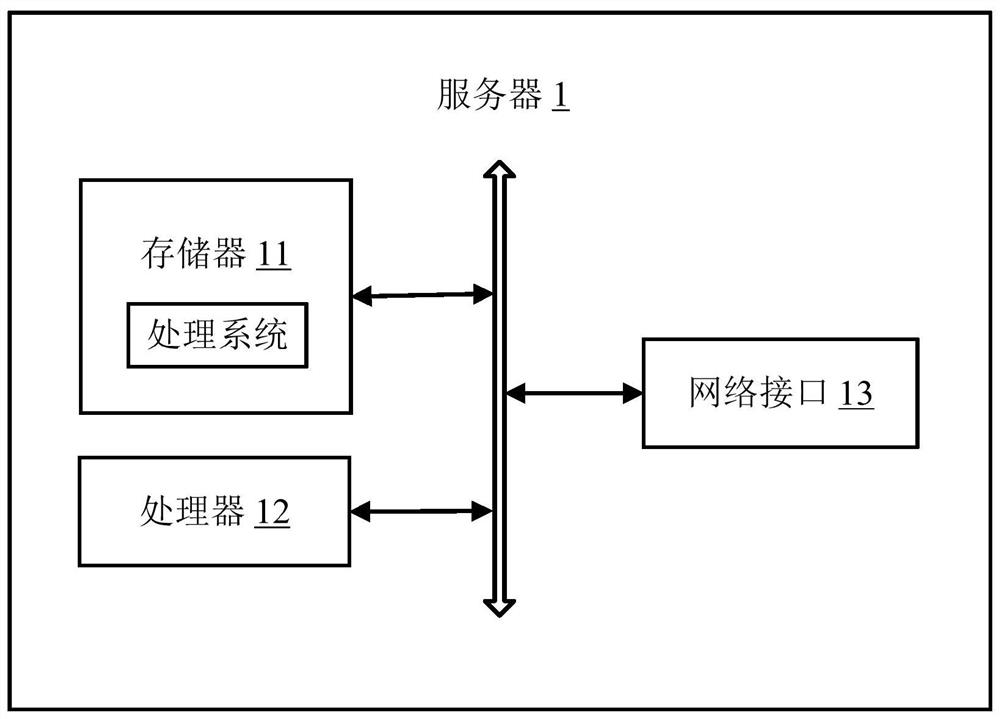 Step counting method, server, mobile terminal and storage medium