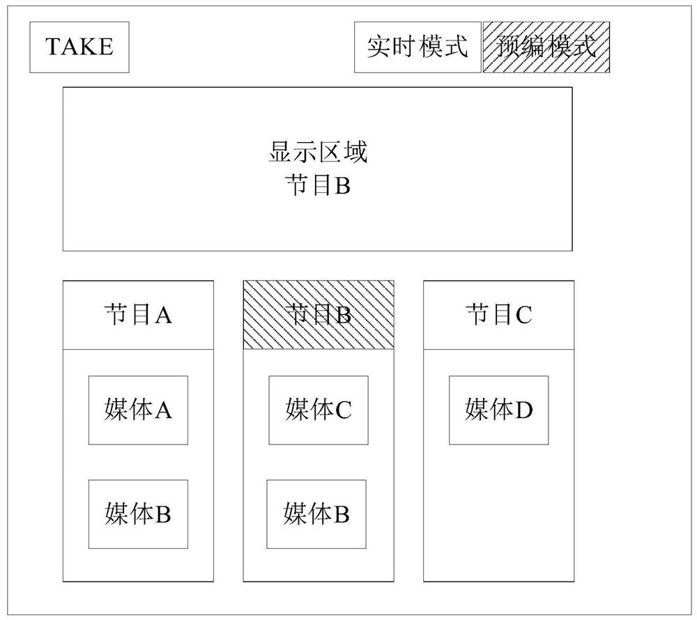 Program editing method, device and system