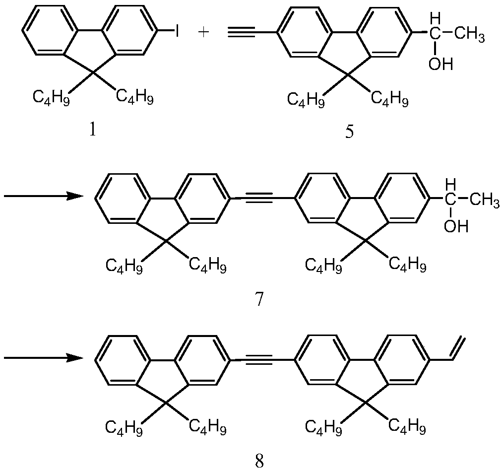 A kind of fluorene vinyl derivative and its synthetic method