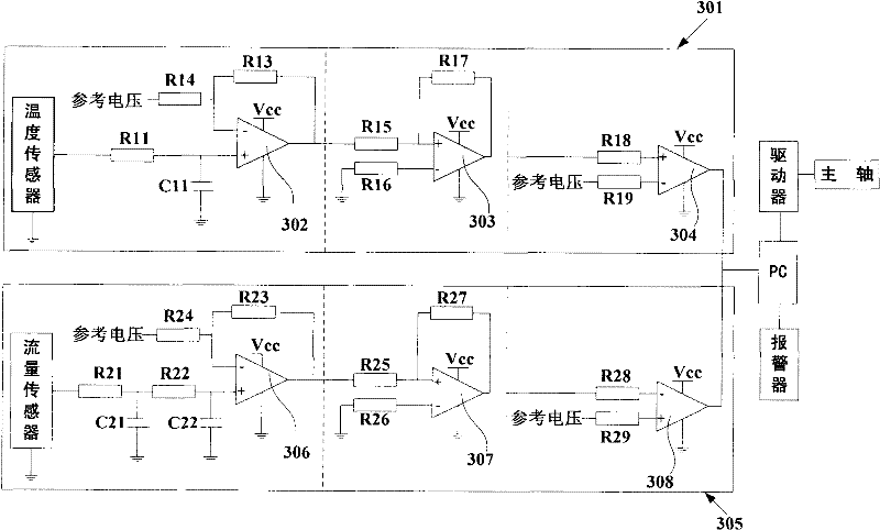 Overheat protecting device and method of motorized spindle and cutter