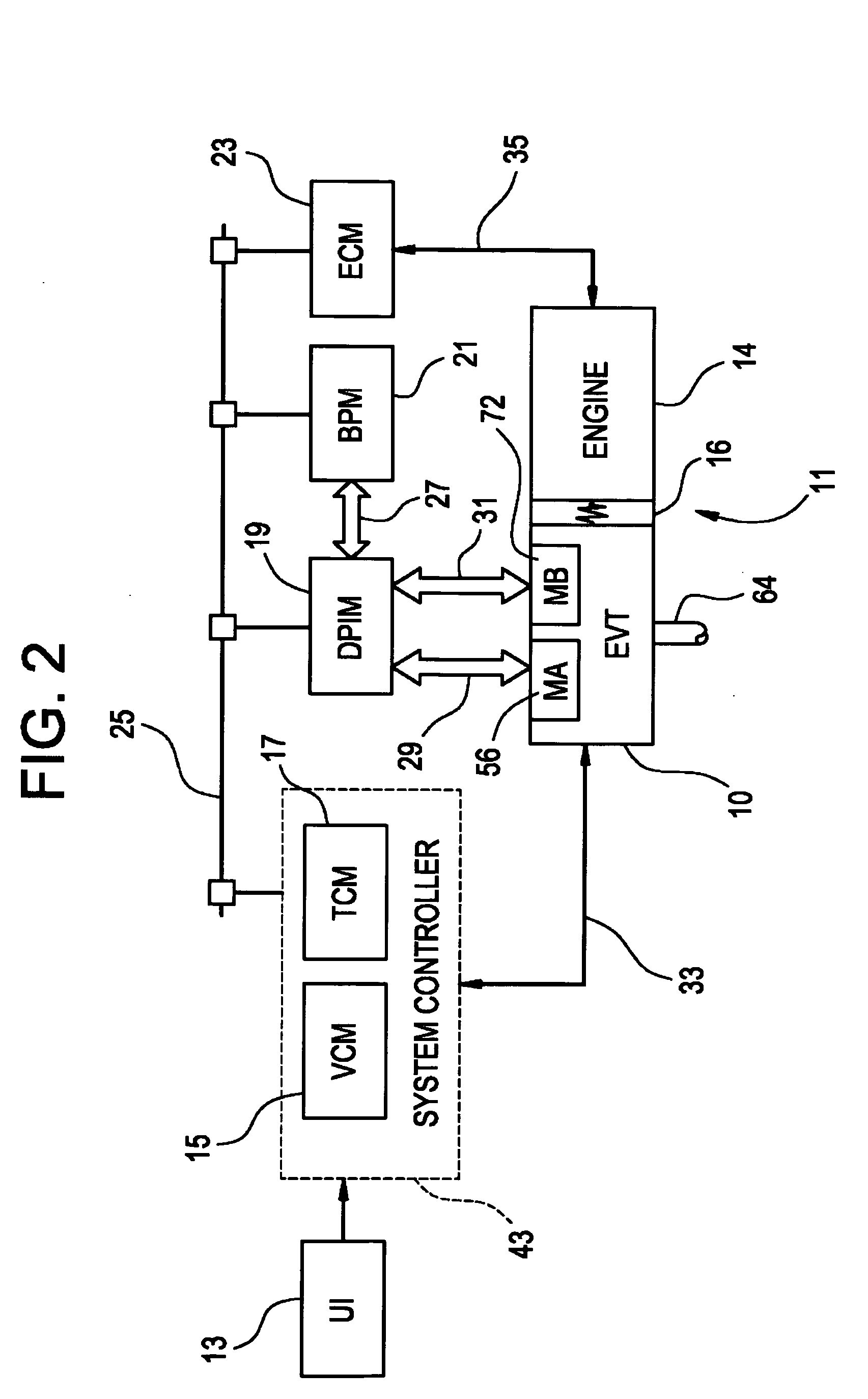 Shift through neutral control in an electrically variable transmission