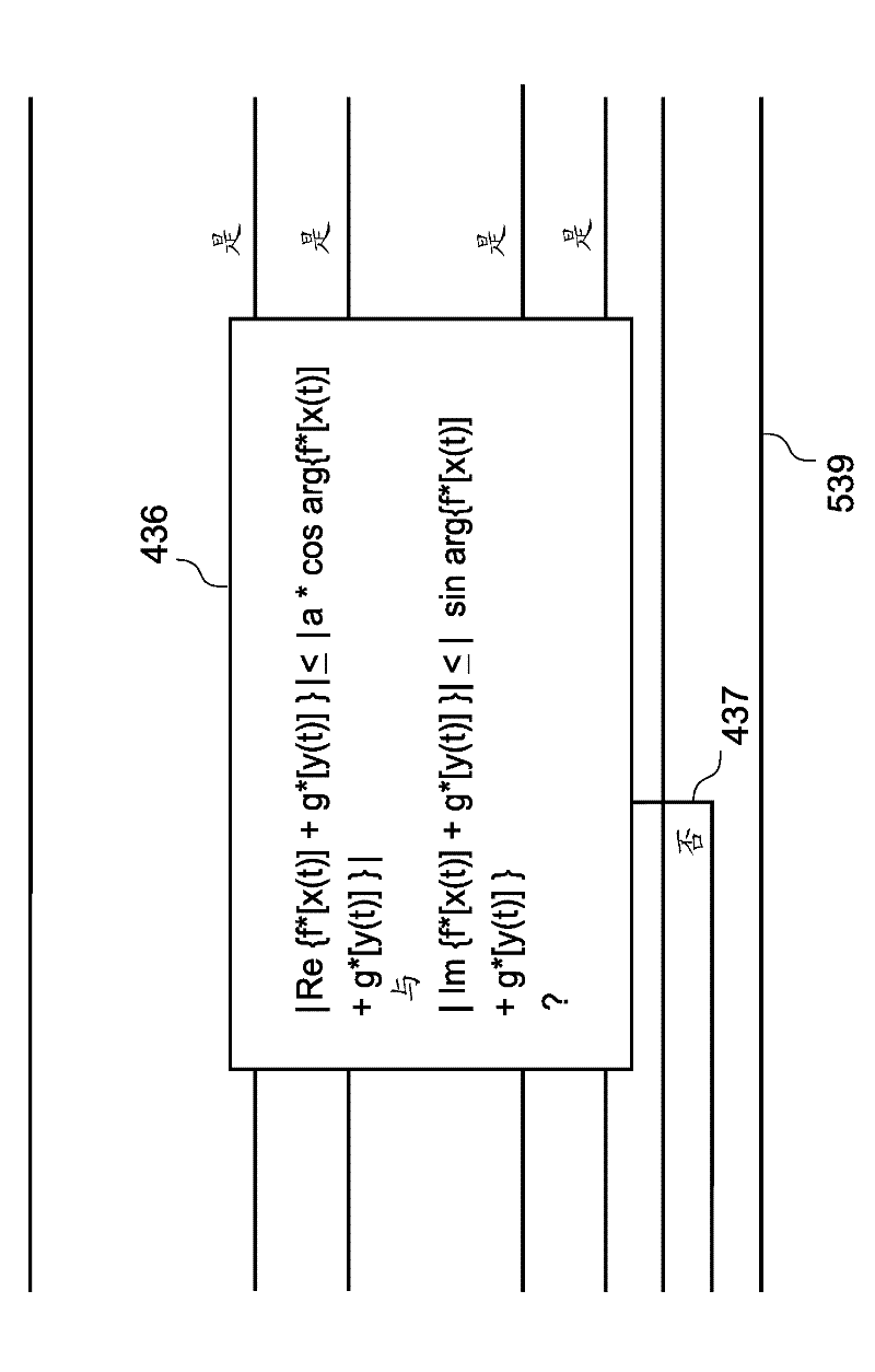 Device and method for optimizing stereophonic or pseudo-stereophonic audio signals