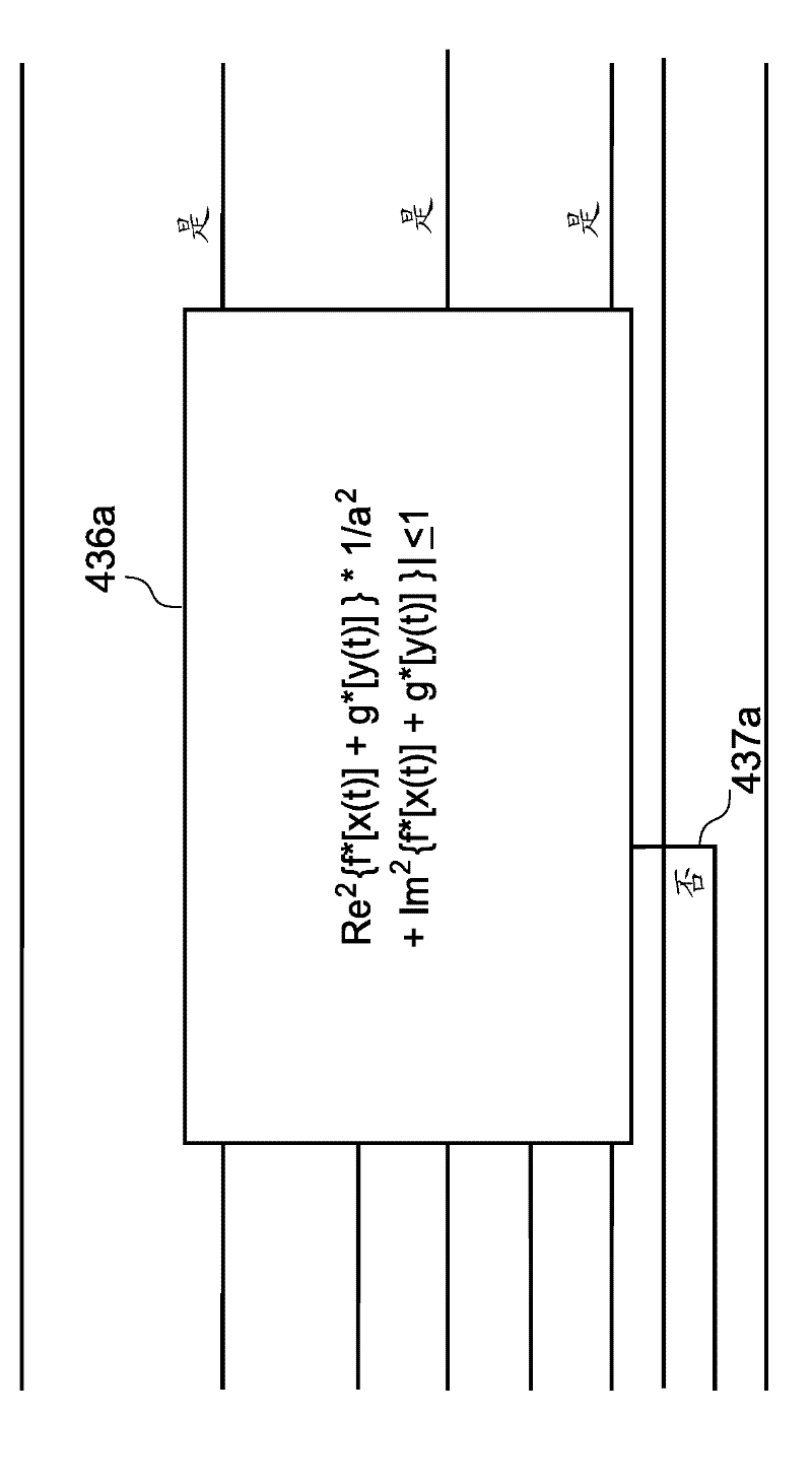 Device and method for optimizing stereophonic or pseudo-stereophonic audio signals