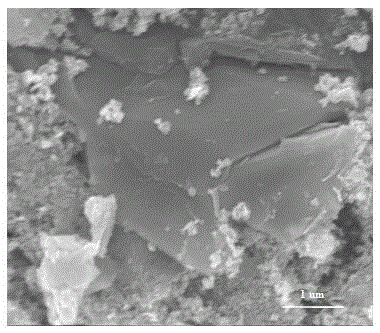 A kind of preparation method of nano zinc oxide modified graphene hybrid material