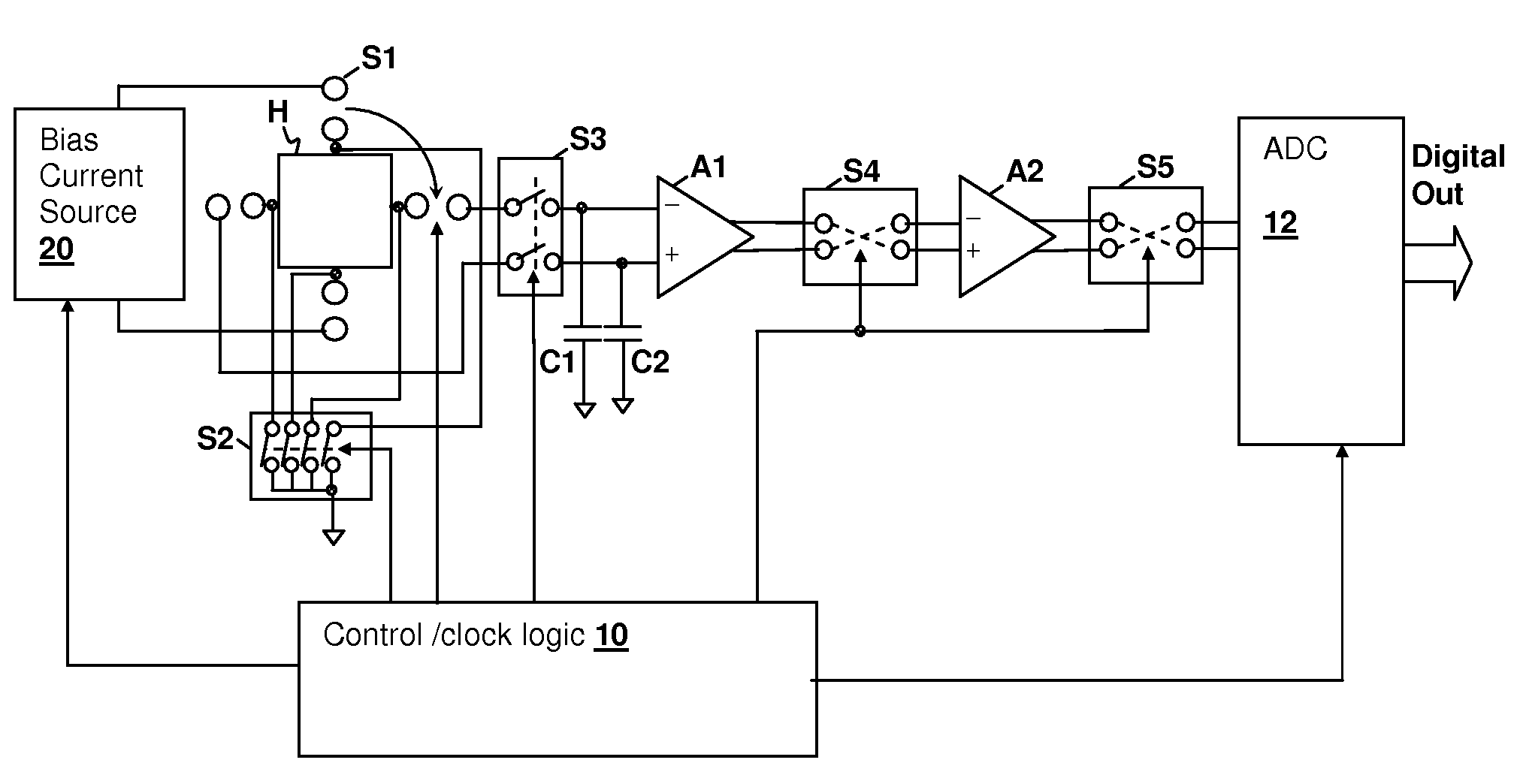 Temperature and process-stable magnetic field sensor bias current source