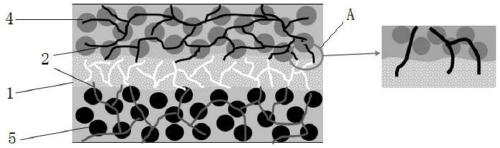 Solid-state electrolyte, preparation method thereof and all-solid-state battery