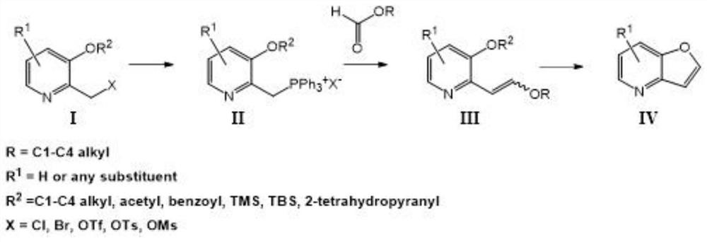 Synthesis method of furan [3, 2-b] pyridine derivative