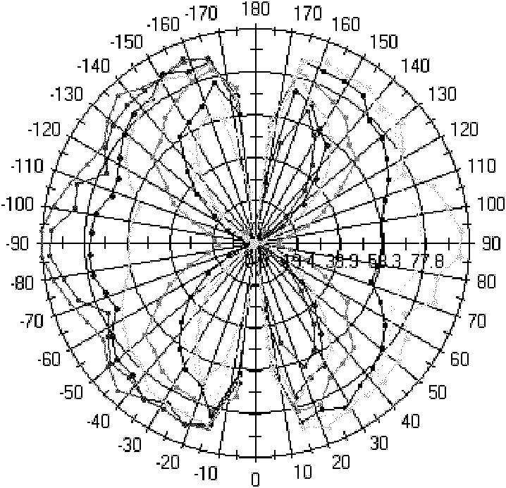 Light emitting device