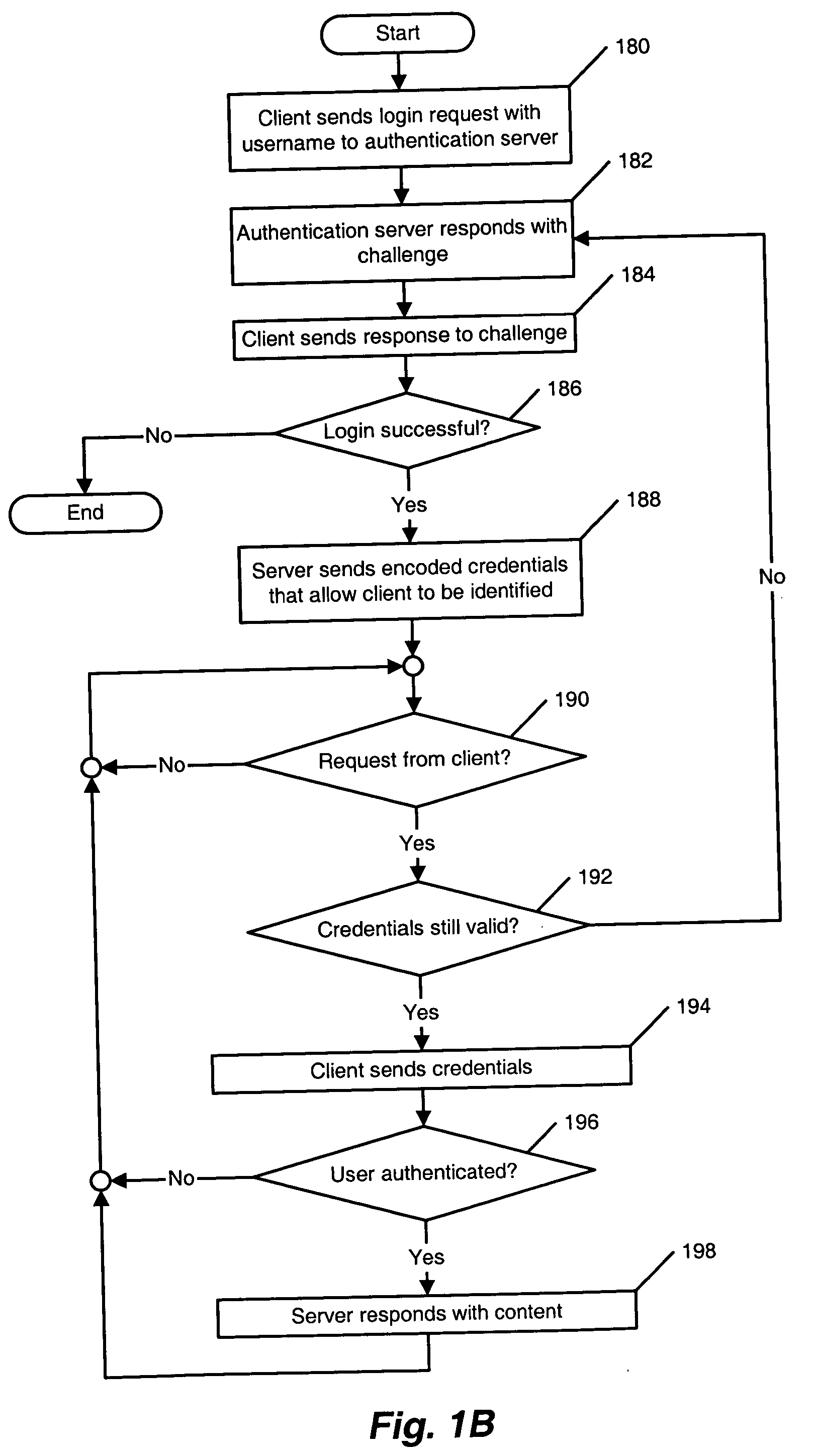 Method and apparatus for providing desktop application functionality in a client/server architecture