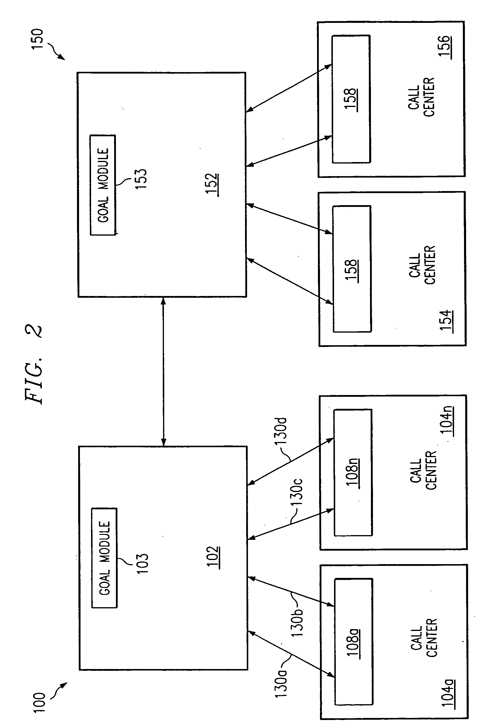 System and method for preemptive goals based routing of contact records