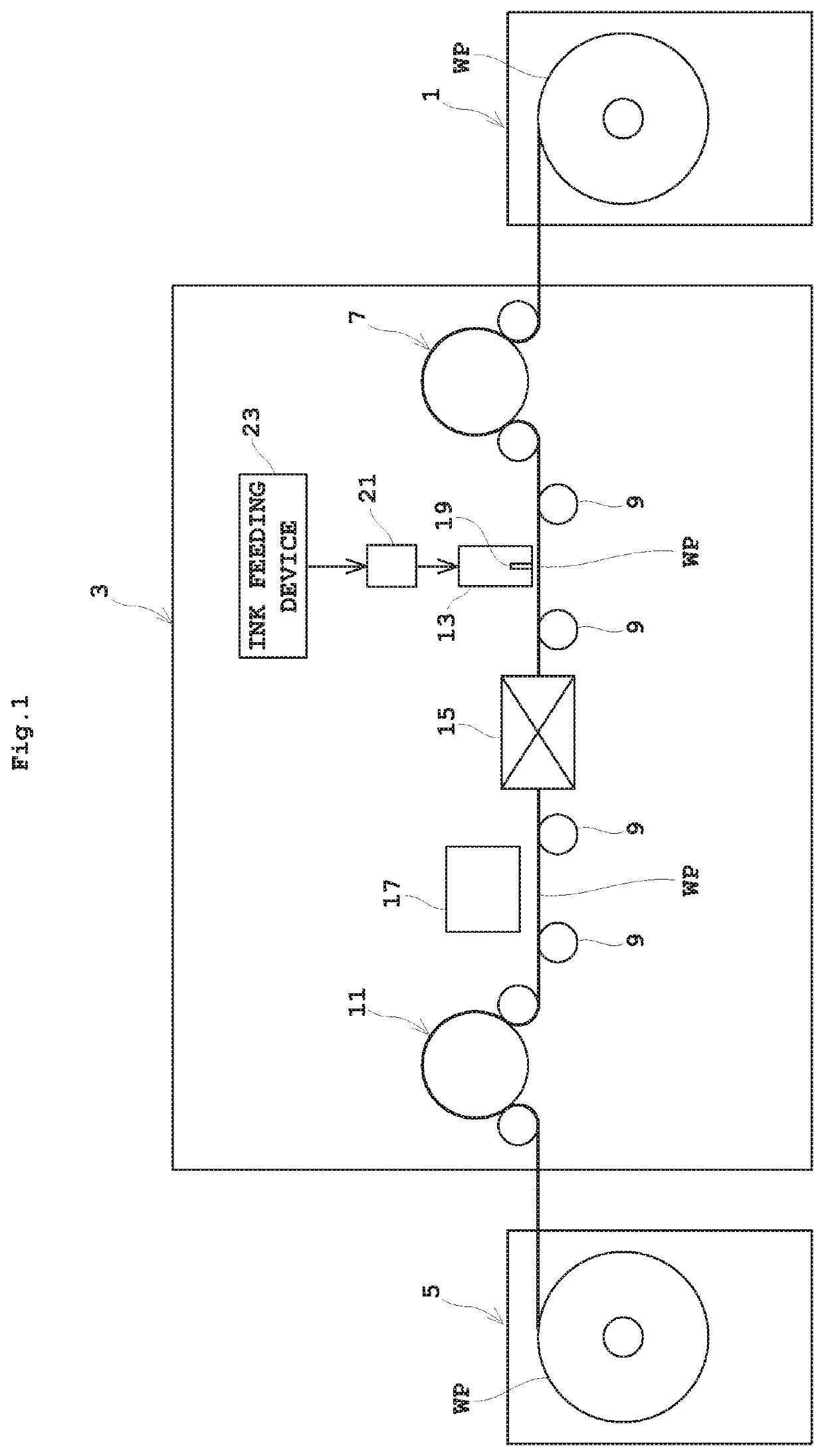 Inkjet printing apparatus, and an ink feeding method therefor