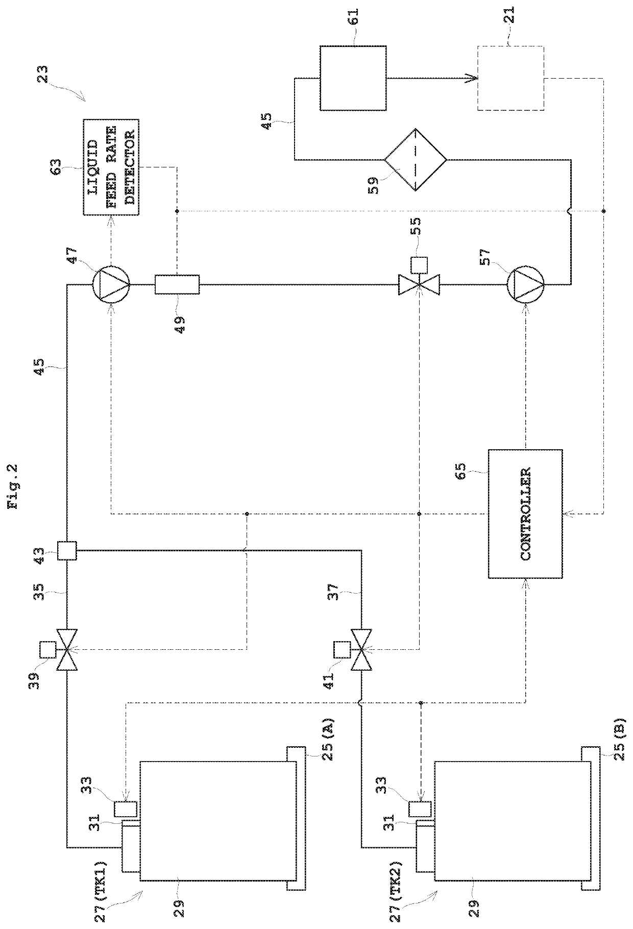 Inkjet printing apparatus, and an ink feeding method therefor