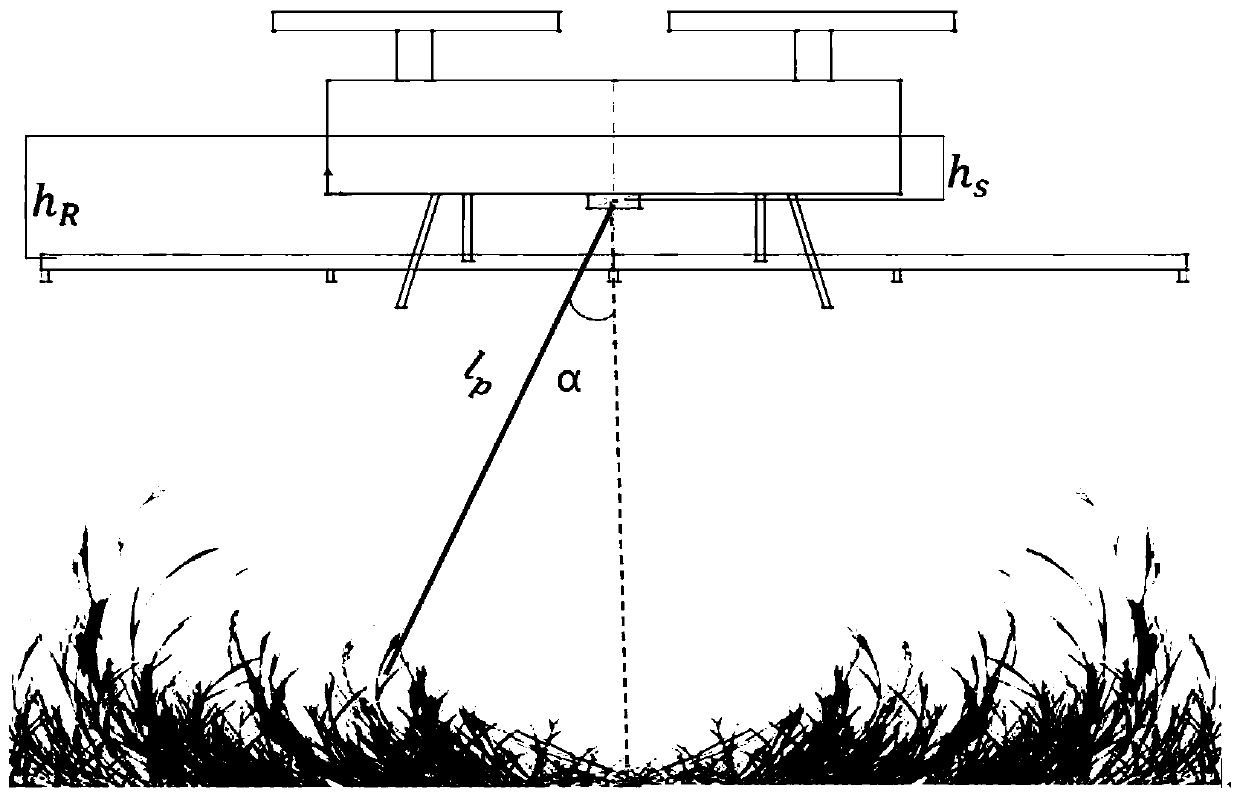 Height control method for near-crop flight of plant protection unmanned aerial vehicle