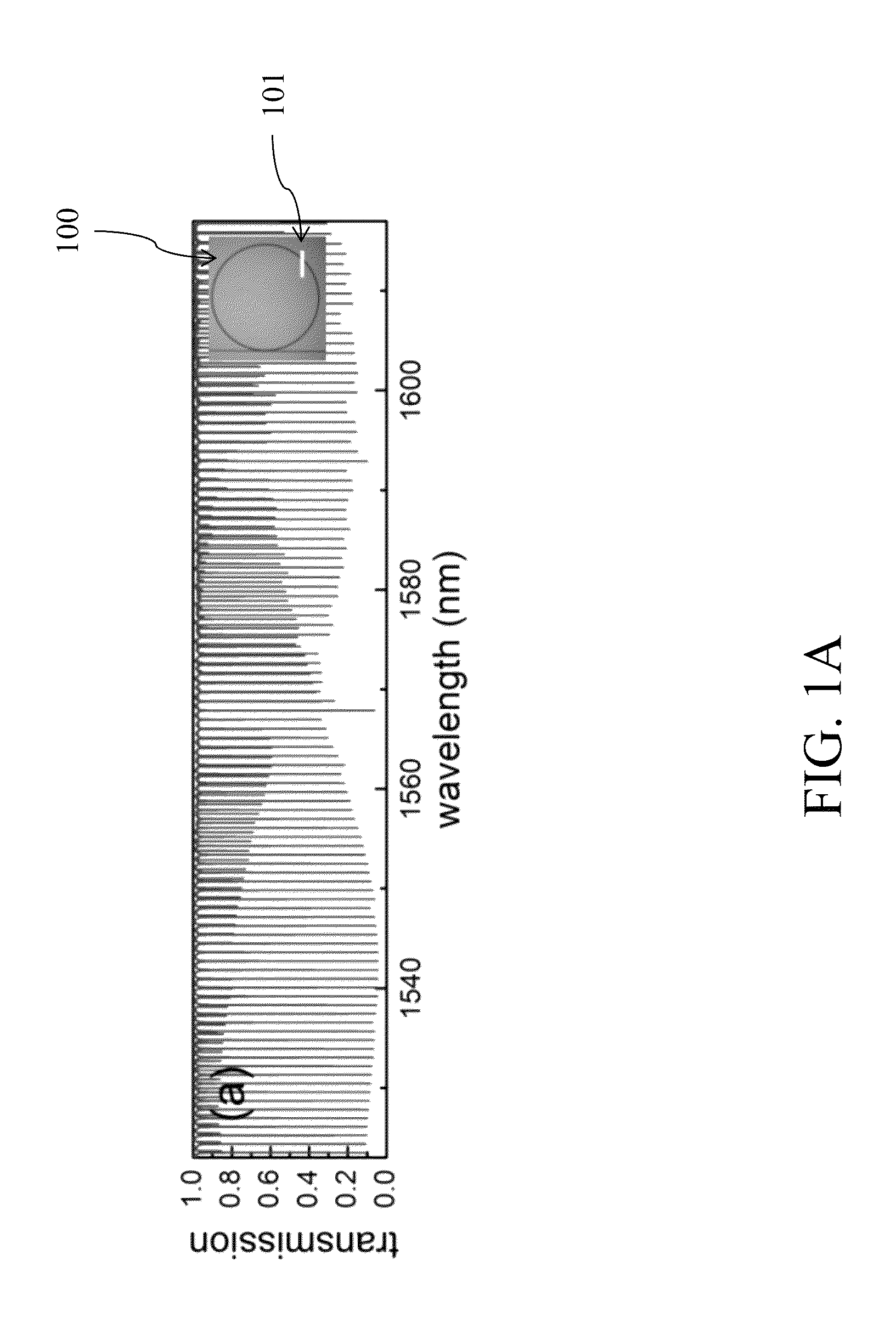 Normal dispersion frequency comb