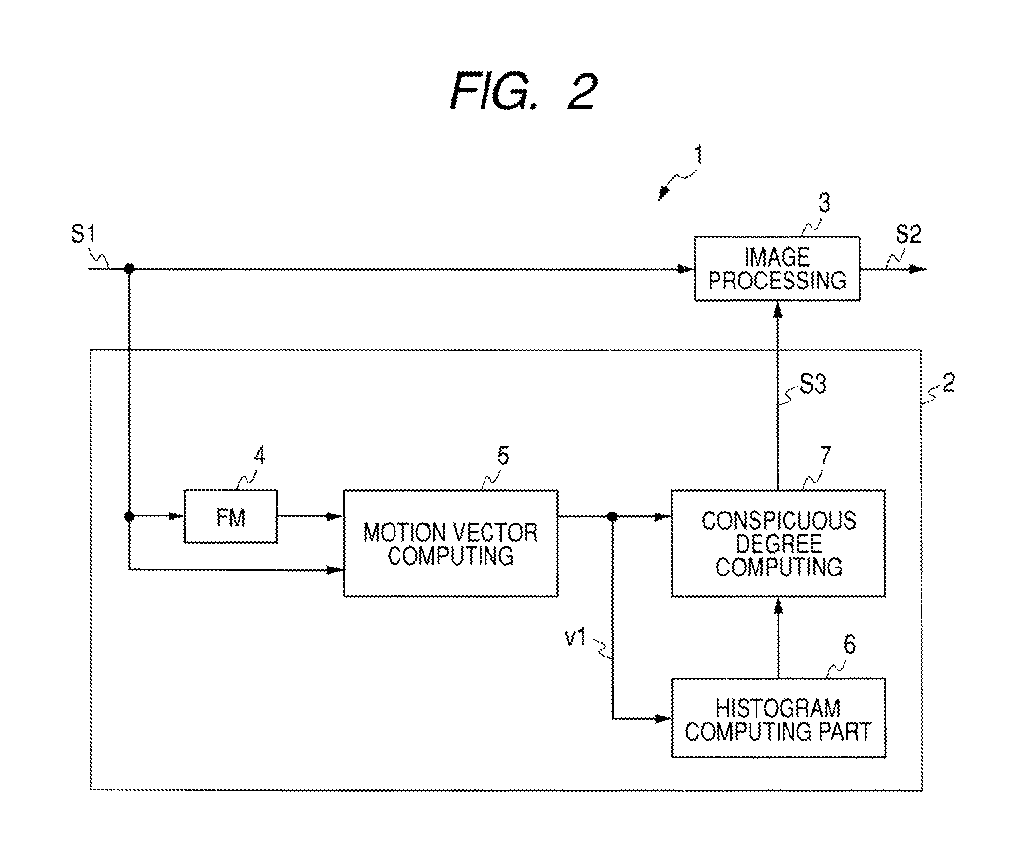 Image Processing Method, a Program of an Image Processing Method, a Recording Medium on Which a Program of an Image Processing Method is Recorded and an Image Processing Circuit