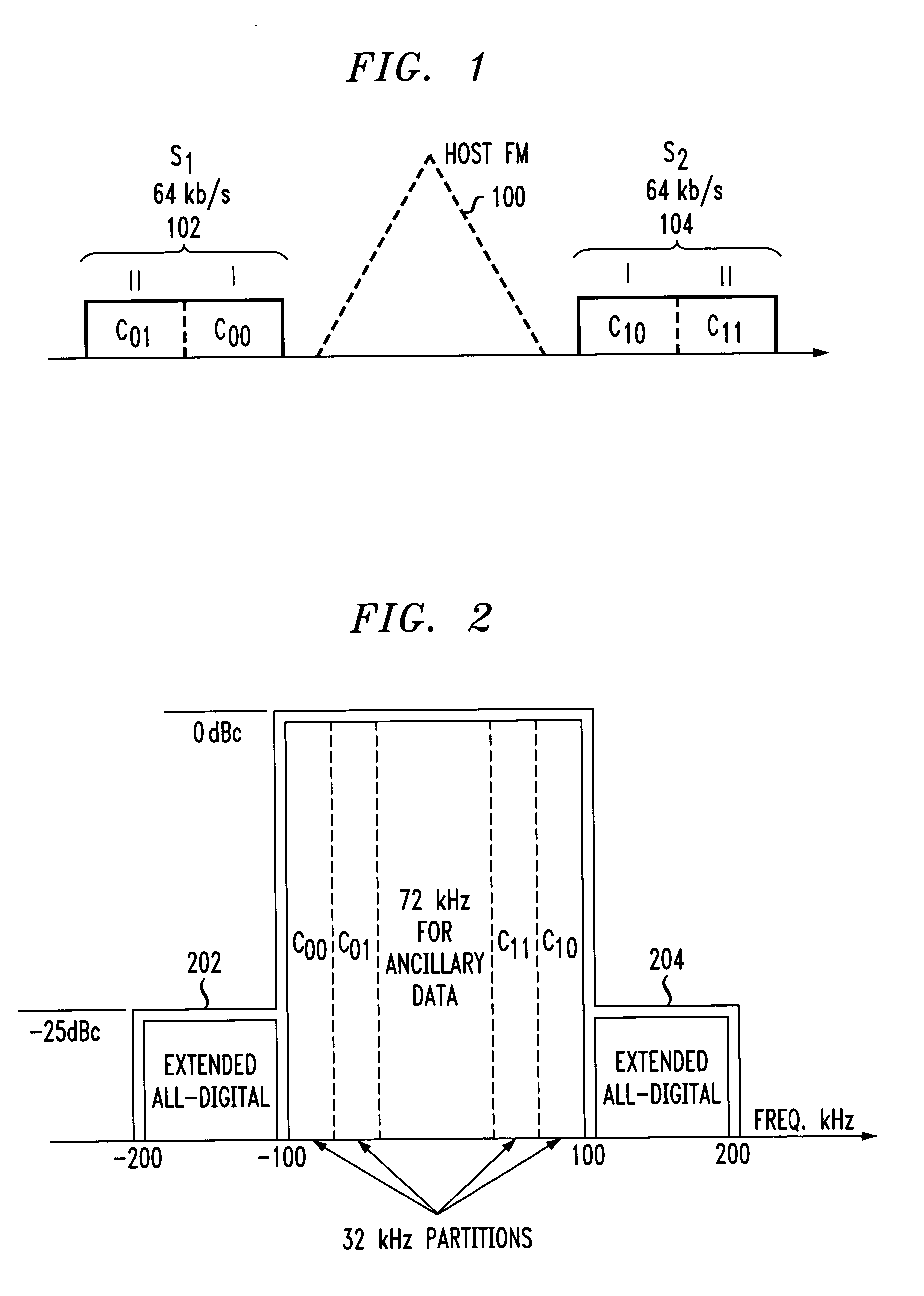 Method and apparatus for multi-stream transmission with time and frequency diversity in an orthogonal frequency division multiplexing (OFDM) communication system
