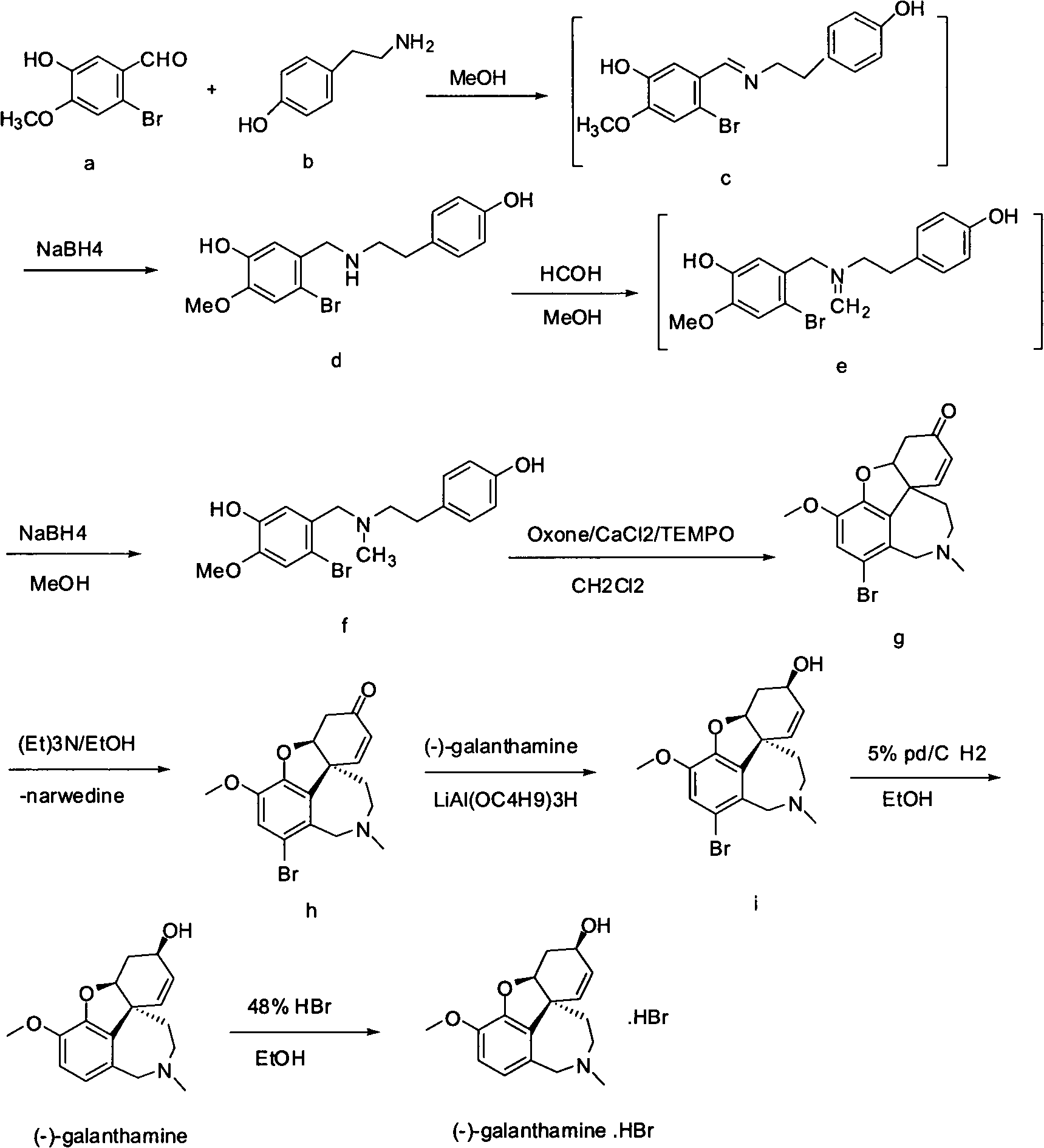 Synthesis method of galanthamine