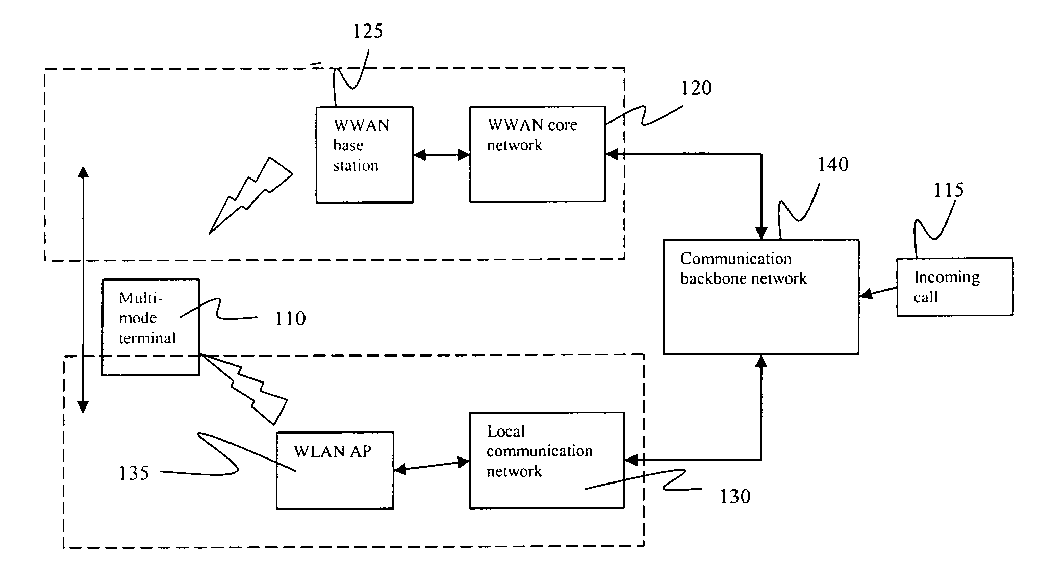 Method and system for seamless service availability for multi-mode terminals in different access networks