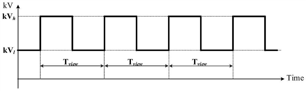 Energy imaging method, device, equipment and storage medium