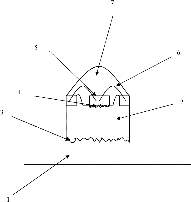 Direct liquid cooling method for light emitting didoes and light emitting diode package utilizing method