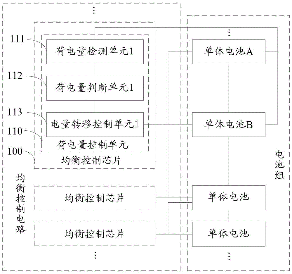 A balance control circuit